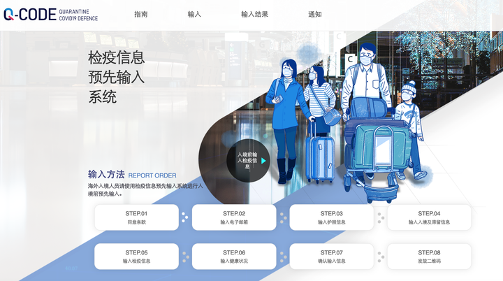 2022韓國自助行前準備流水帳 feat.白色系行李箱