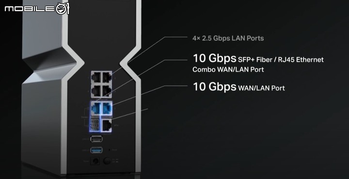 TP-Link 推出 WiFi 7 系列產品 以最高 46 Gbps 無線傳輸性能打造高速網路體驗