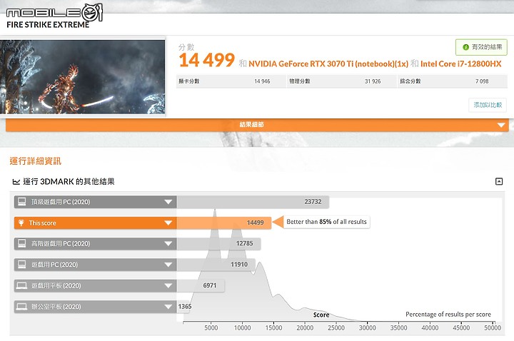 MSI Raider GE67 HX 測試報告｜240Hz OLED 螢幕打造頂級視覺體驗！
