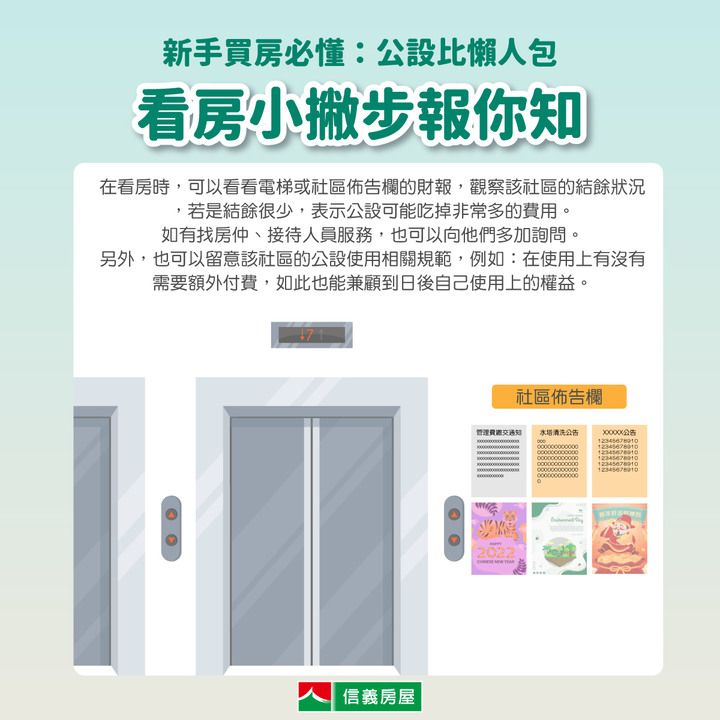 房市趨勢＆公設比懶人包