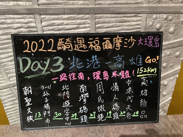 (2022秋) 🚴🚴 捷安特四極點大環島