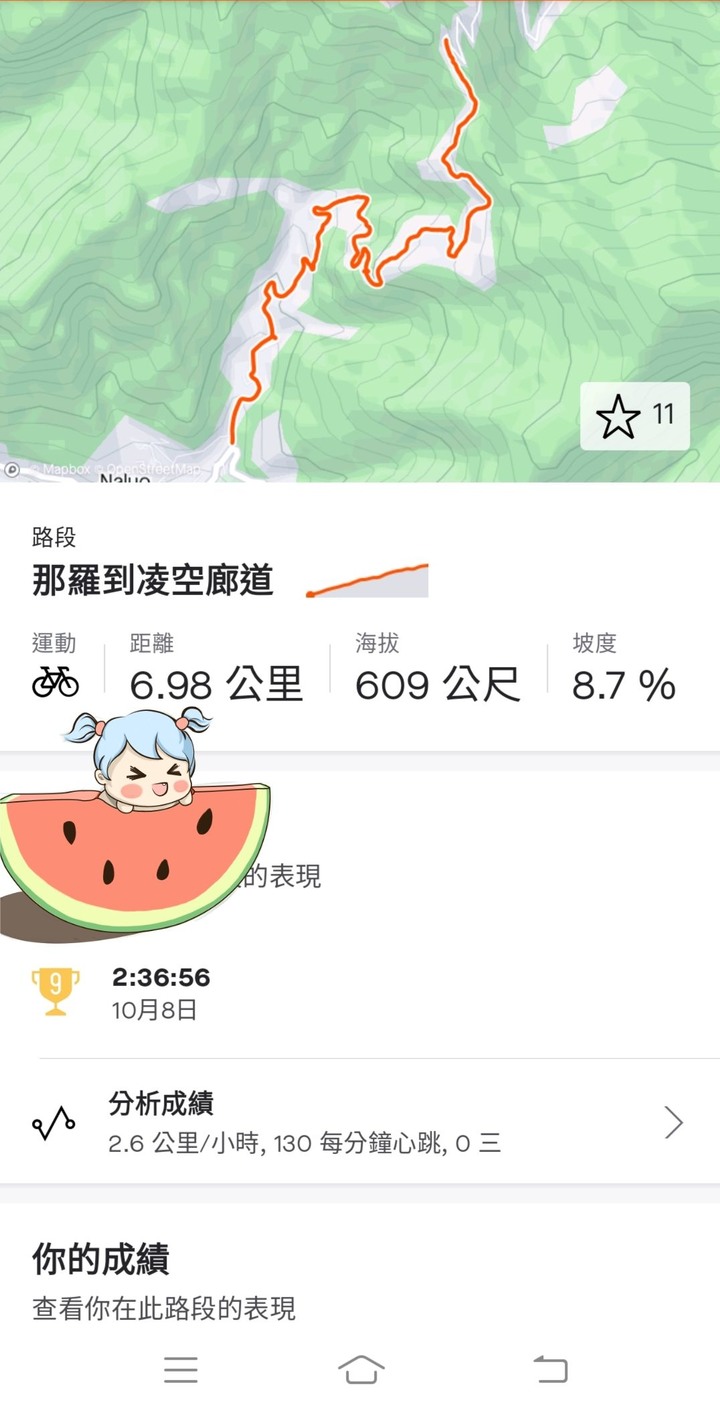 小布騎遊新竹凌空廊道O型