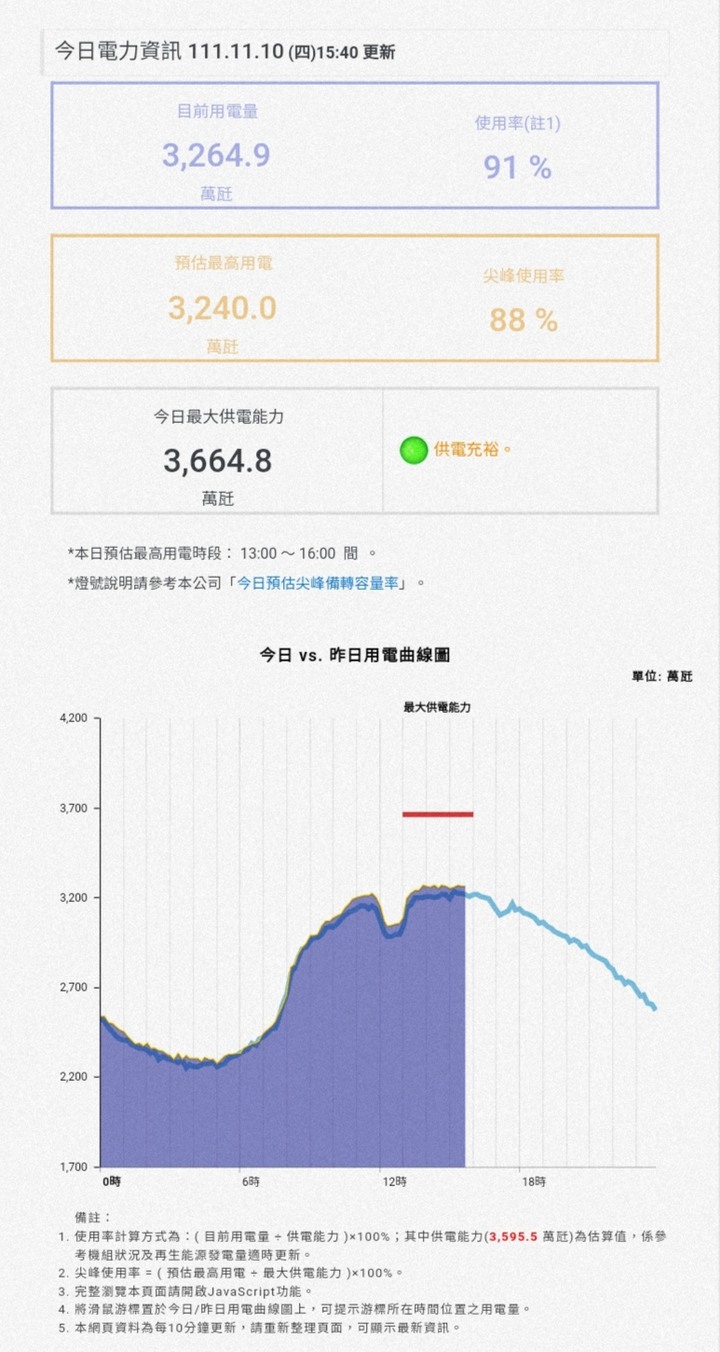 點我看大圖