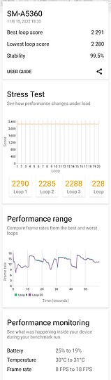 Nokia X30 / 三星Galaxy A53｜新舊防水中階之爭 差異化才是重點