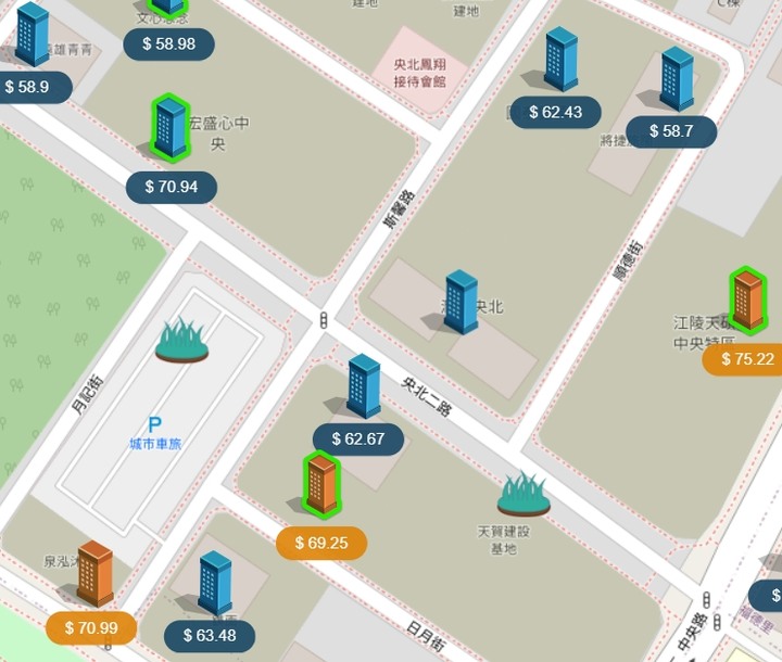 江翠北VS央北該怎選?