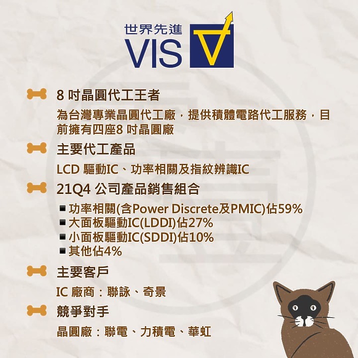 點我看大圖 個股介紹 - 台積電集團