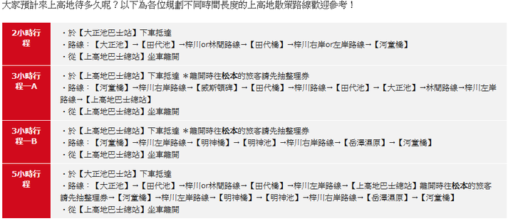 點我看大圖 【日本關東遊】D610 疫情解封後遊記 (文長圖多)