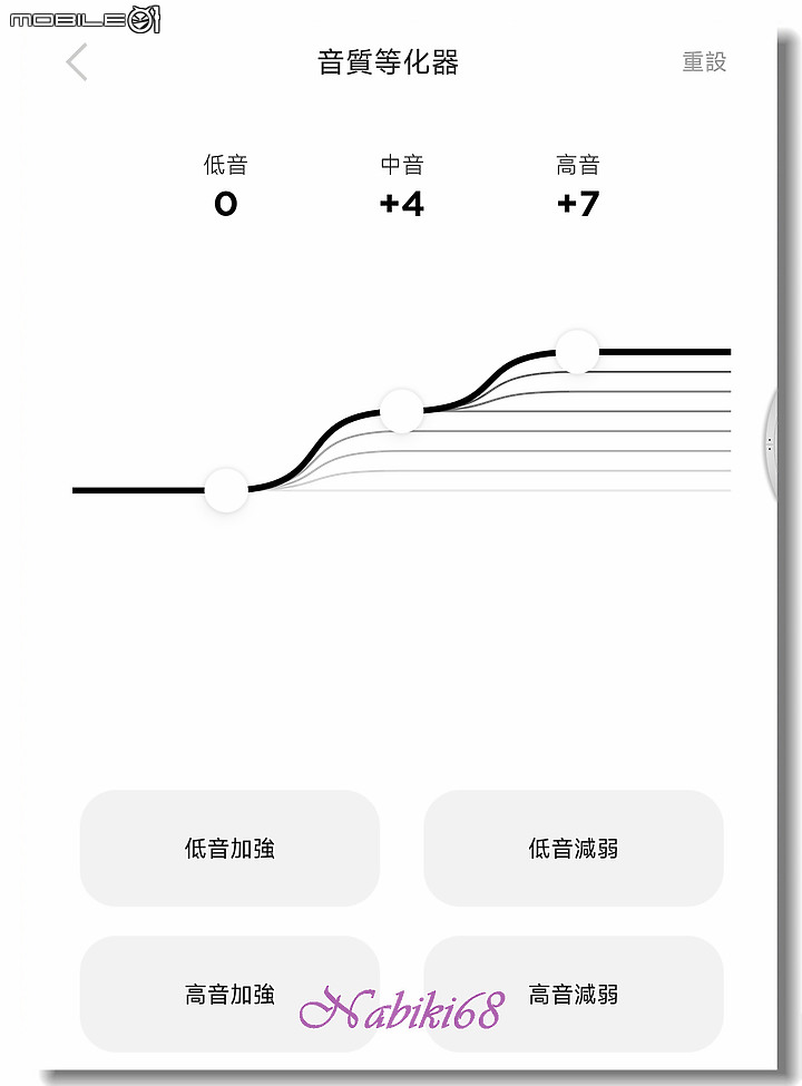 【讓耳朵搭商務艙】BOSE老粉試戴BOSE QuietComfort 消噪耳塞 earbudsII