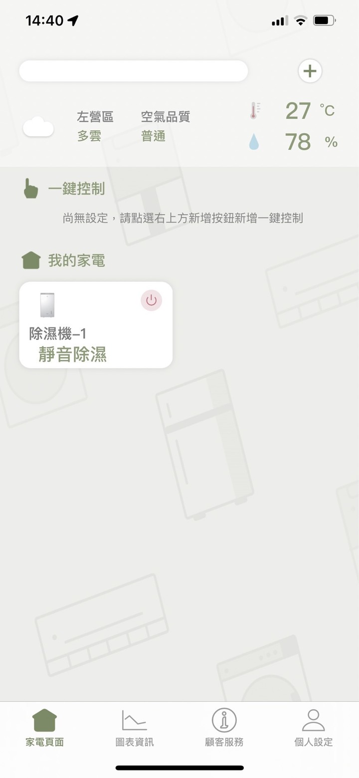 體驗 Panasonic變頻省電雙科技除濕機 F-YV50LX，讓全家人一起美好生活