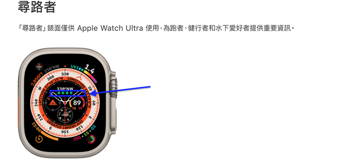 Apple Watch ultra 尋路者錶盤