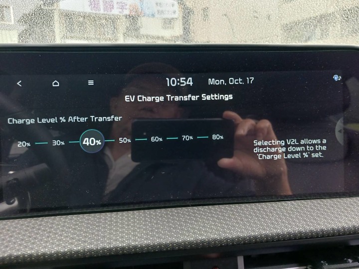 買了KIA ev6 air增程版後,旅遊品質提升,旅遊次數也增加!