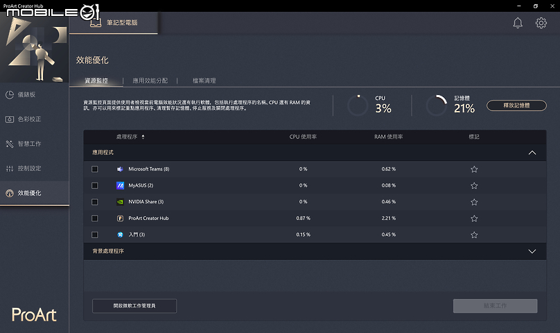 ASUS Vivobook Pro 16X OLED 測試報告|升級中高階效能延續獨特創作精神