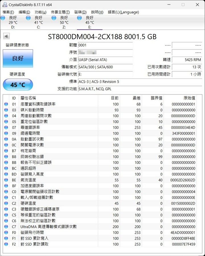 七彩備份盒 Seagate FireCuda Gaming Hub 8TB