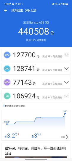 Nokia X30 / 三星Galaxy A53｜新舊防水中階之爭 差異化才是重點