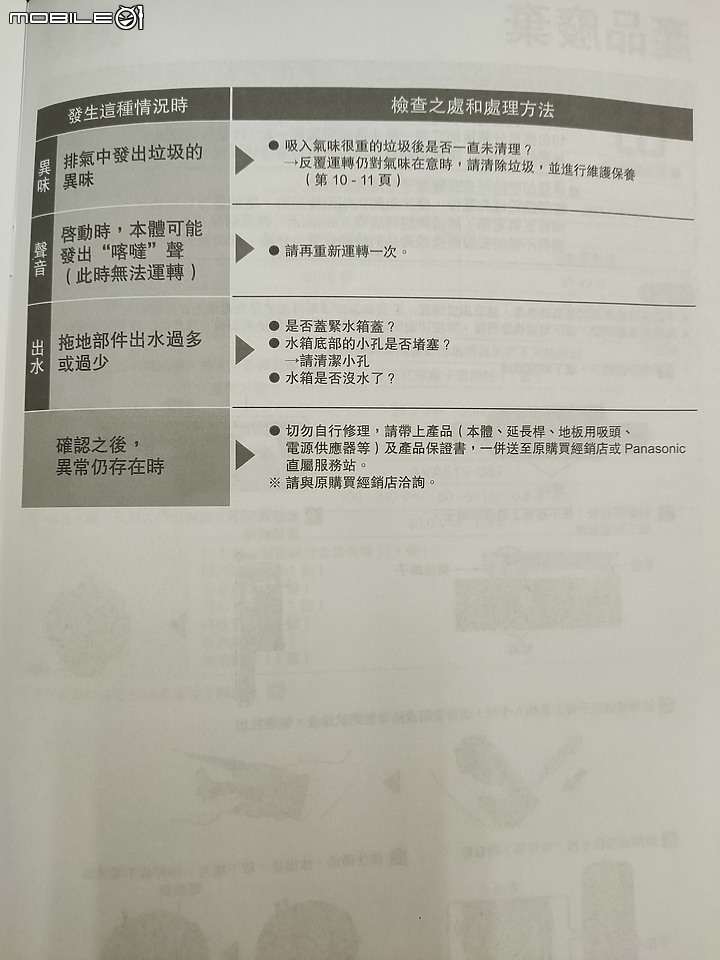 【 體驗分享 】Panasonic MC-A13G 羽量級無線吸塵器，極致輕巧天天打掃也不累！