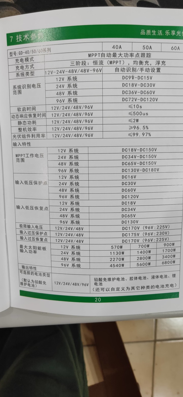 請問四片400w太陽能板可以用串聯的嗎?