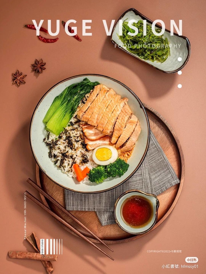 請大大們推薦美食攝影棚燈
