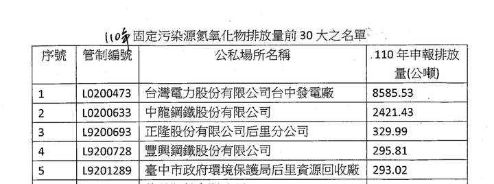 點我看大圖
