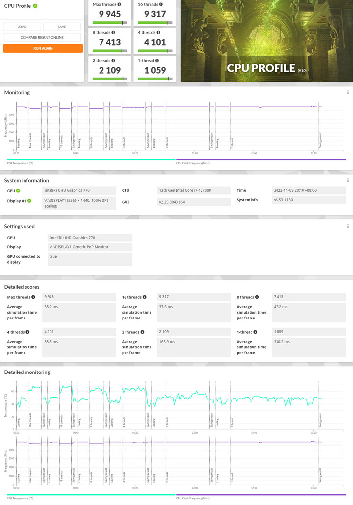 動爪玩MSI MPG Z790I EDGE WIFI ITX主機板