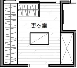 更衣室設計與系統櫃設計的關係大解密