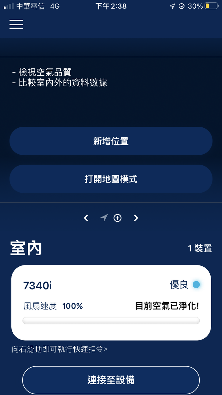 Blueair 7340i 開箱文!