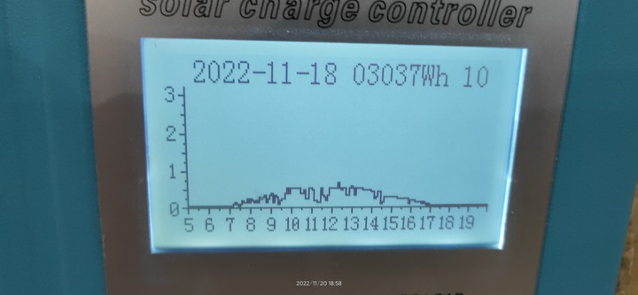 自己在山上瞎裝了一套太陽能，想升級成24v還是48v好啊？