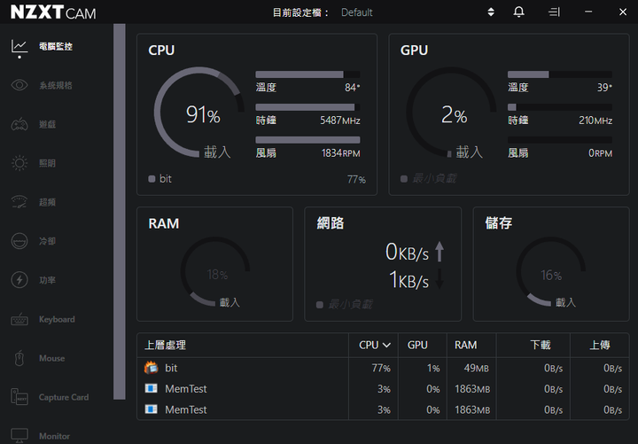 【RTX 4090 + 13900K】組一台需要我吃泡麵的主機