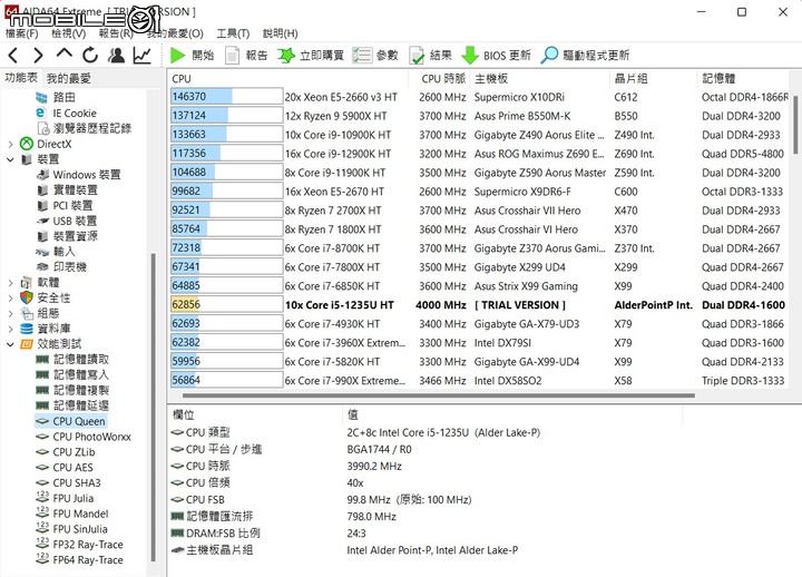 聯想 Lenovo Slim 3i (12th) 開箱簡評，一往如昔的簡樸風格，擴充一樣簡單