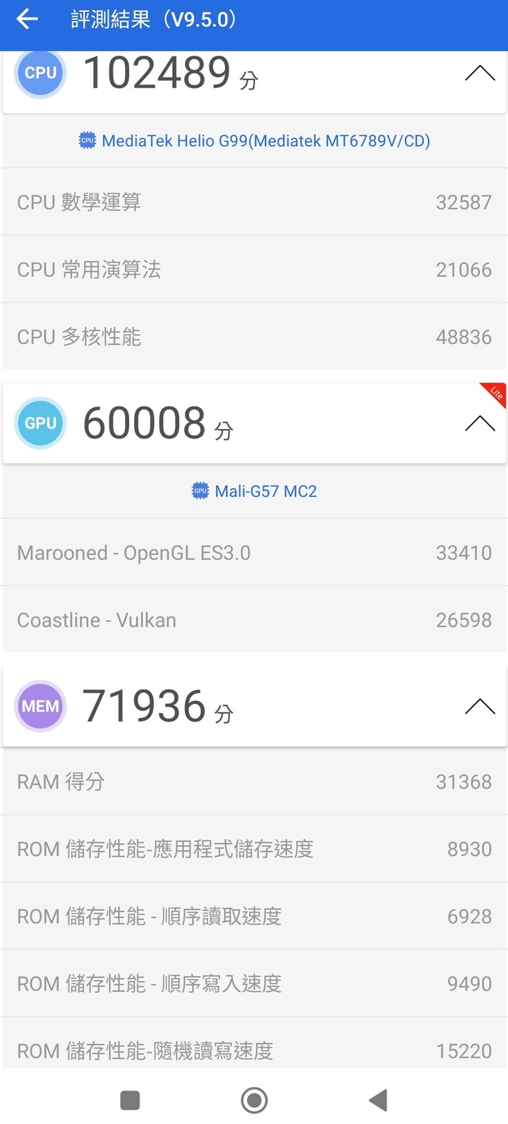 雙11 第一買-POCO M5 開箱