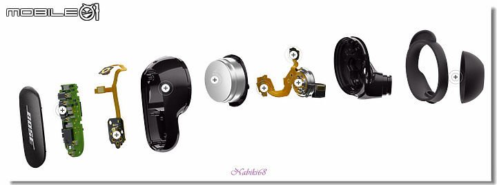【讓耳朵搭商務艙】BOSE老粉試戴BOSE QuietComfort 消噪耳塞 earbudsII
