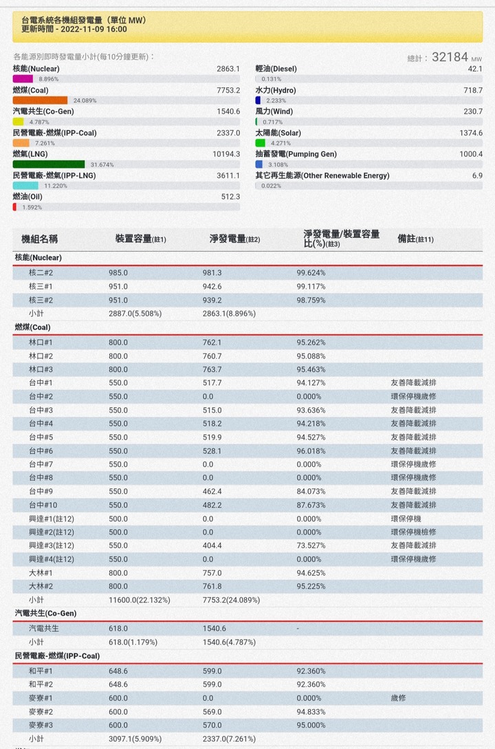 點我看大圖