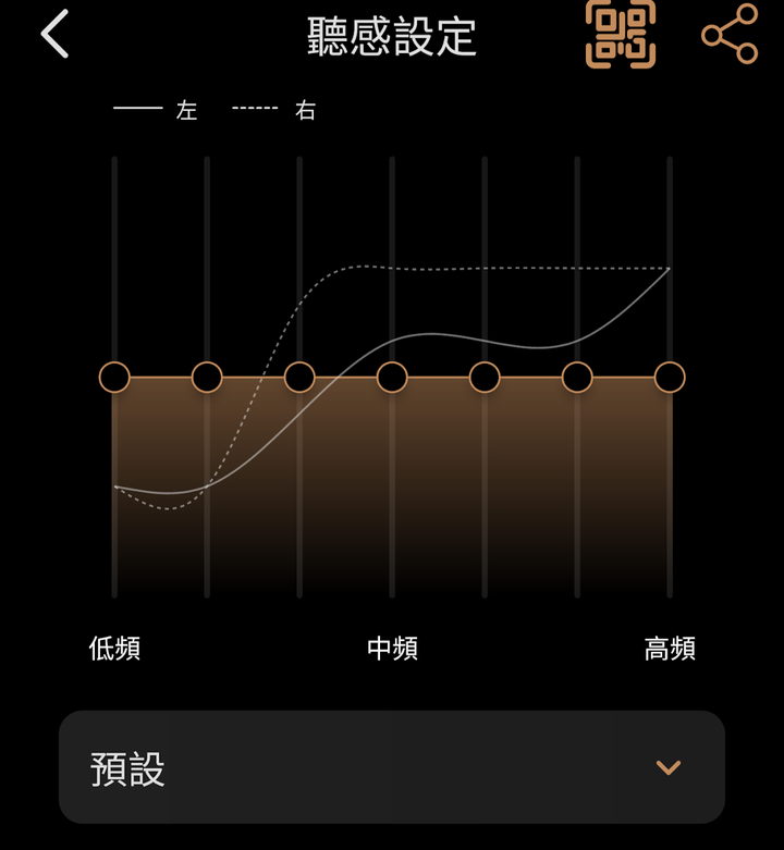 XROUND VOCA MAX 開箱 被耽誤的 Hi-Res 耳罩
