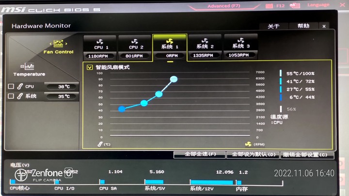 請教網友，msi h170 gaming m3主機板風扇設置設定相關問題。