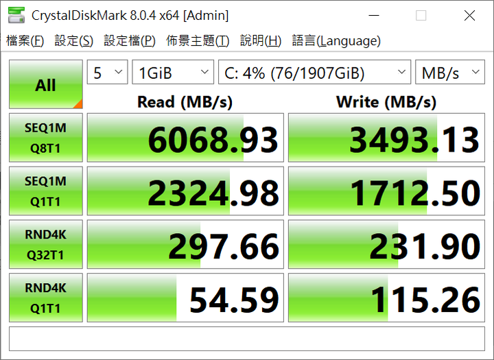 務實商務筆記型電腦！HP EliteBook 1040 G9