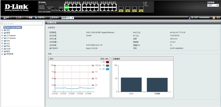 DGS-1250系列為新一代智慧型具備10G埠Gigabit網路交換器，擁有完善的安全性與管理功能，提供企業高速、安全與節省成本的網路方案