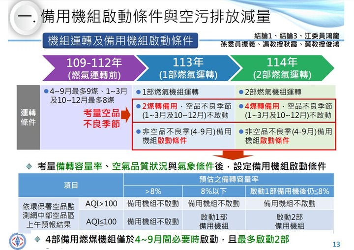 點我看大圖