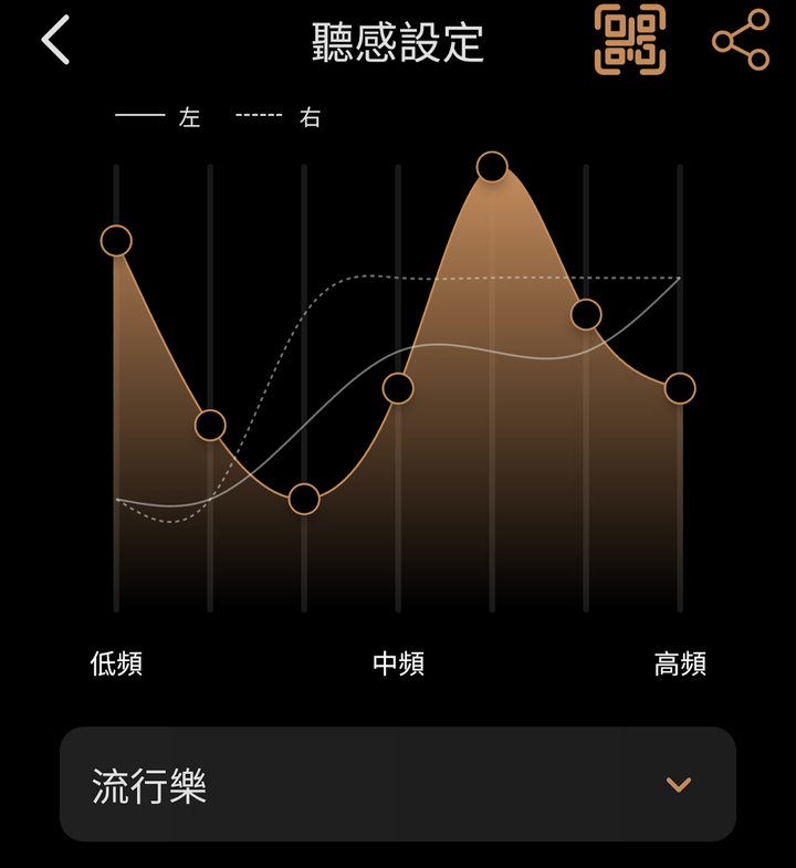 XROUND VOCA MAX 開箱 被耽誤的 Hi-Res 耳罩