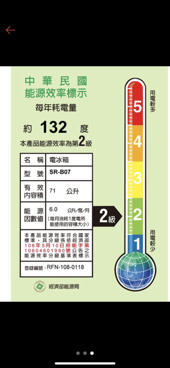 為什麼47L的冰箱跟95L一樣年耗132度？