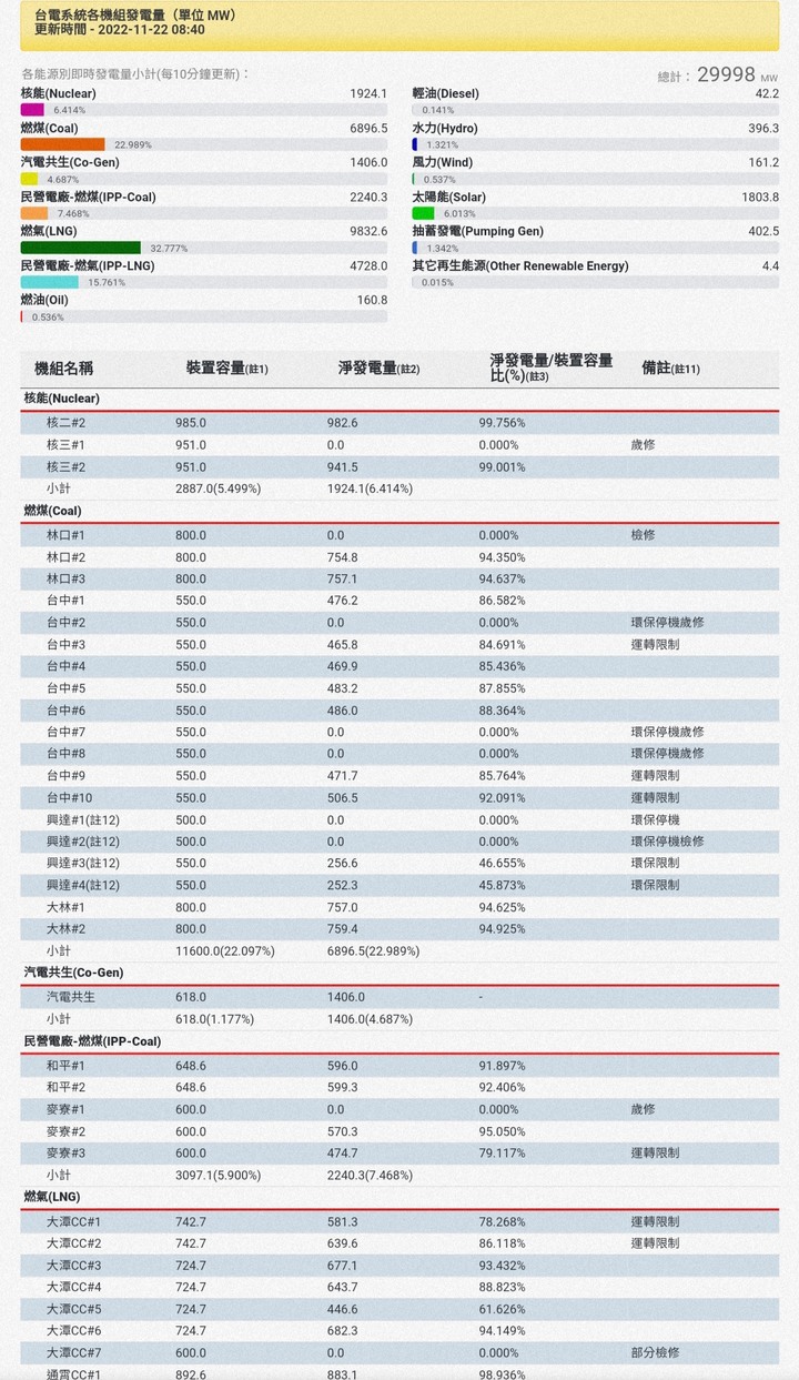 點我看大圖