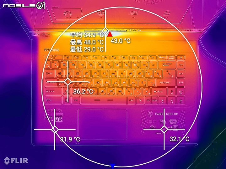 MSI Raider GE67 HX 測試報告｜240Hz OLED 螢幕打造頂級視覺體驗！