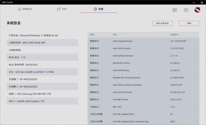 動爪玩MSI MPG Z790I EDGE WIFI ITX主機板