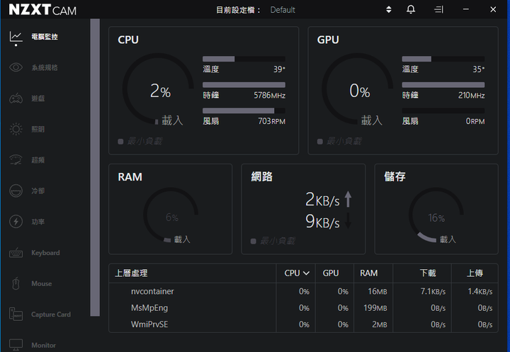 【RTX 4090 + 13900K】組一台需要我吃泡麵的主機