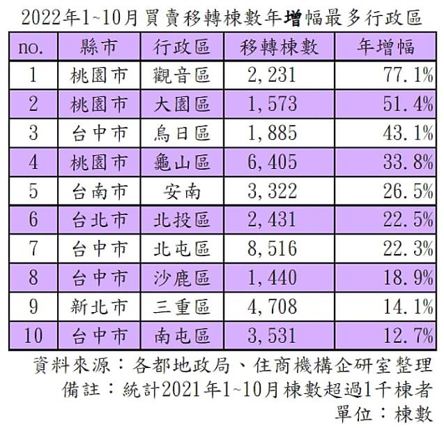 點我看大圖