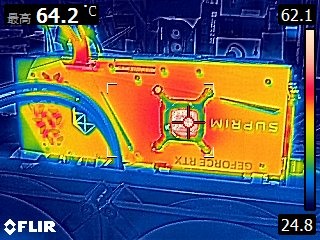 微星 GeForce RTX 4080 SUPRIM X 16GB 顯示卡開箱實測 以華麗外觀打造的新世代高階旗艦