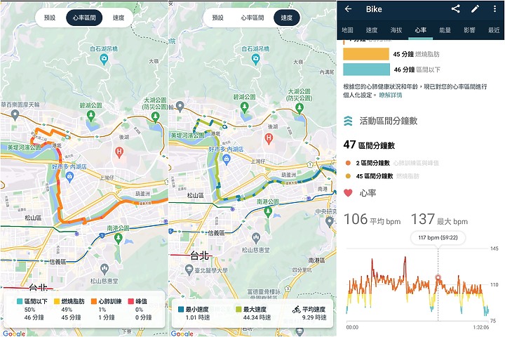 Pixel Watch試用: 盡情享用手腕上的Google體驗 但可能不包含健康