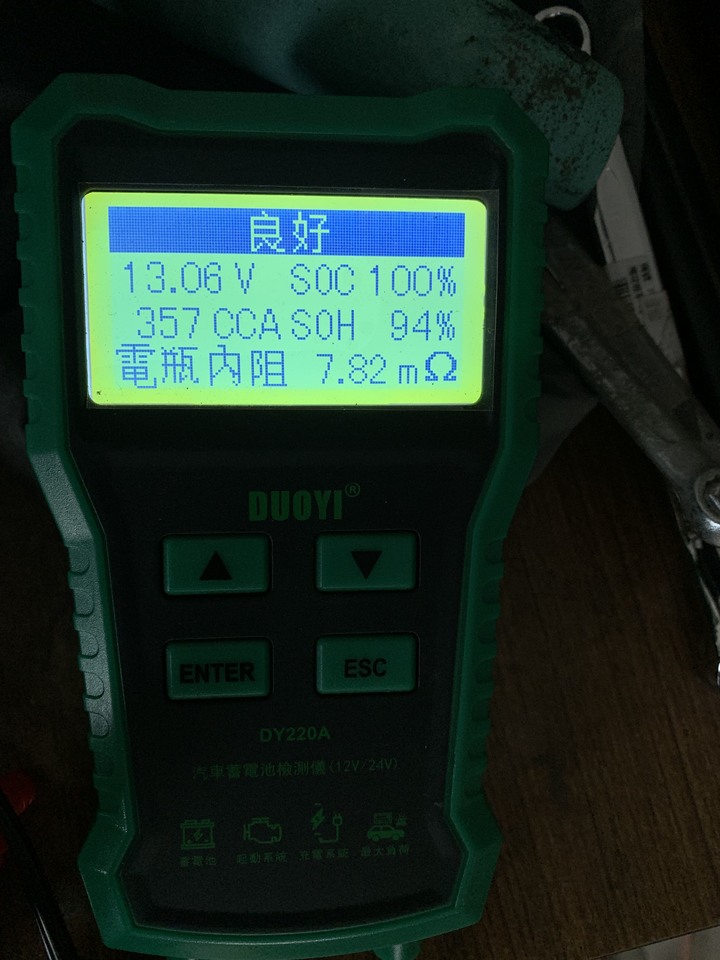 今天買了60B24L 國際牌circle電瓶