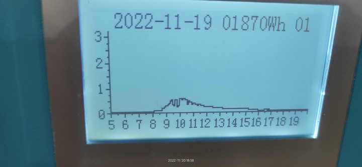 自己在山上瞎裝了一套太陽能，想升級成24v還是48v好啊？