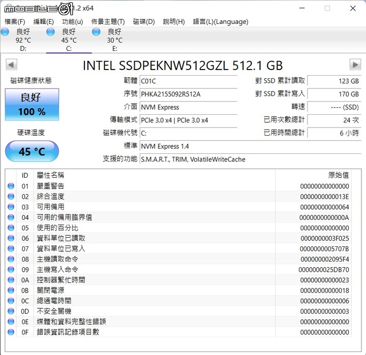 點我看大圖 聯想 Lenovo Slim 3i (12th) 開箱簡評,一往如昔的簡樸風格,擴充一樣簡單