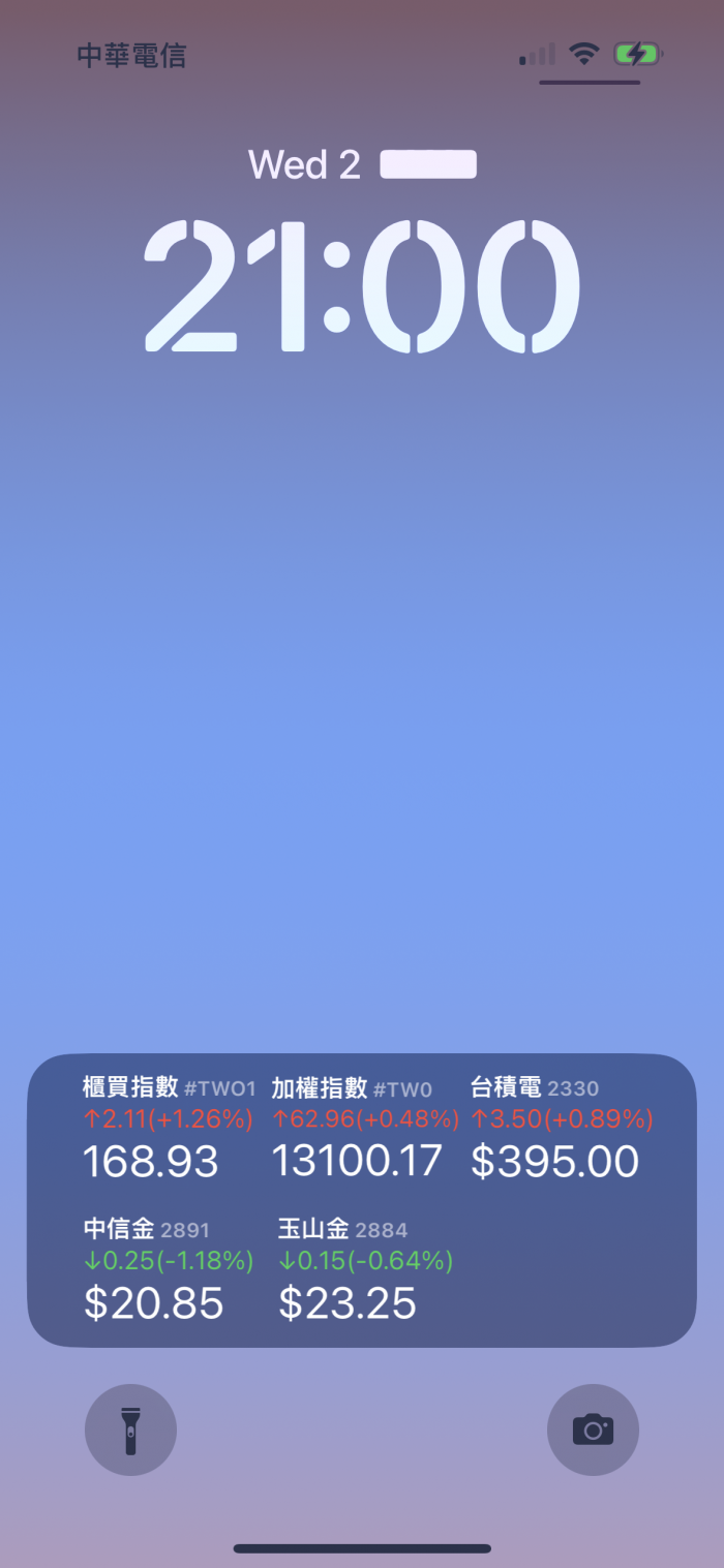 點我看大圖 iOS 16 支援 Live Activity 的 App?