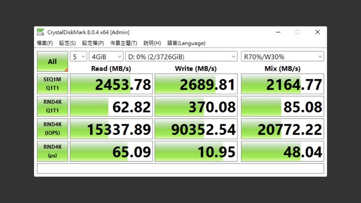 點我看大圖 M.2 SSD 平價 4TB 大容量競爭時代降臨,Micron Crucial P3